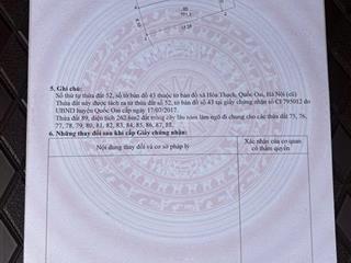 Chính chủ bán lô đất hoà thạch  quốc oai, cách chợ long phú 300m  dt 100m2 ( full thổ cư )