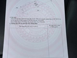 Siêu hiếm ! bán lô đất cạnh cụm công nghiệp phú cát  dt 138m2, mt 5m, giá 2.15 tỷ