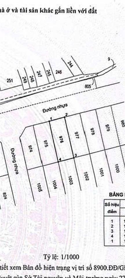 Bán lô đất 10m x 25.2m, kdc thái sơn, bộ quốc phòng, phước kiển, nhà bè