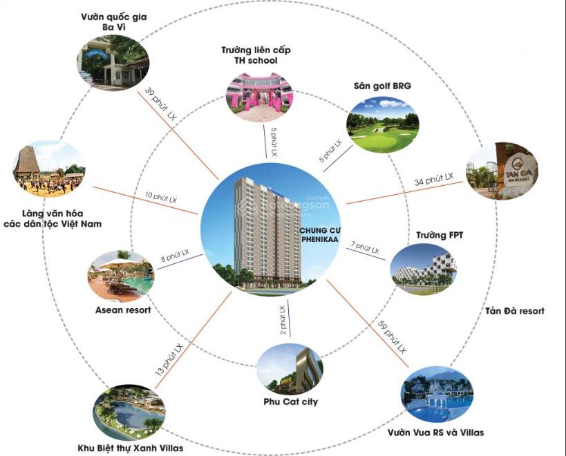 Cần bán căn hộ phenikaa tòa mới, tầng trung, vị trí đẹp