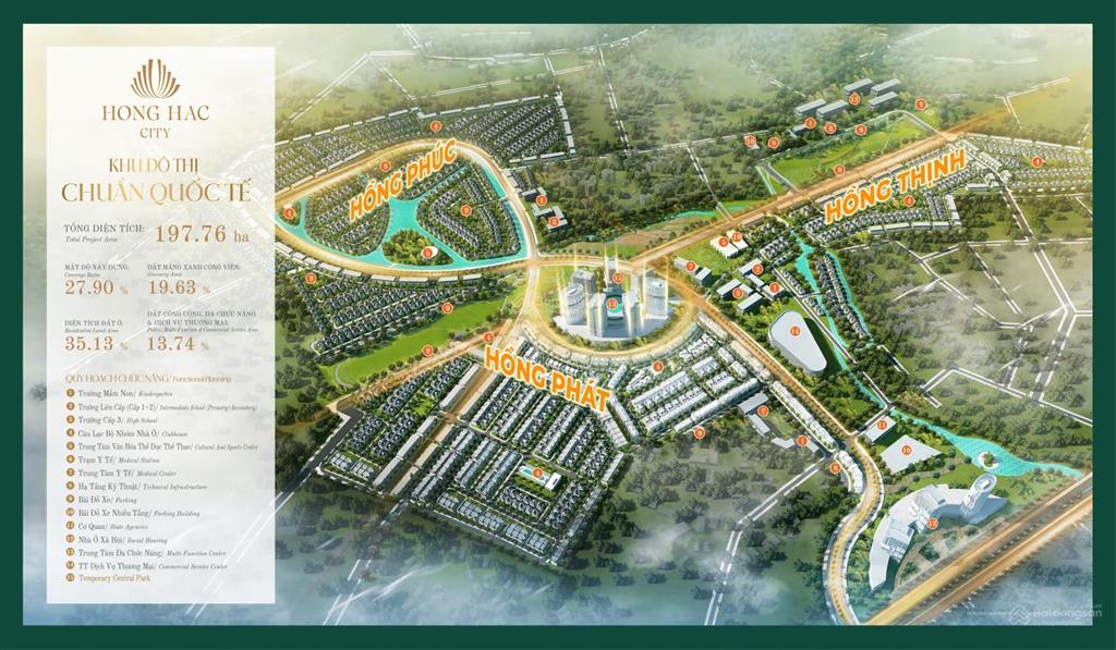Đầu tư bất động sản bắc ninh 2026 cơ hội khi giá nhà hà nội đã lên cao
