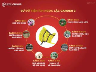 Đất ven cụm công nghiệp  giá chỉ từ 199tr/lô