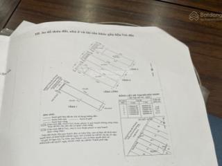 Mặt tiền ngô gia tự q10, kết hợp kinh doanh, vị trí cực sáng, #198