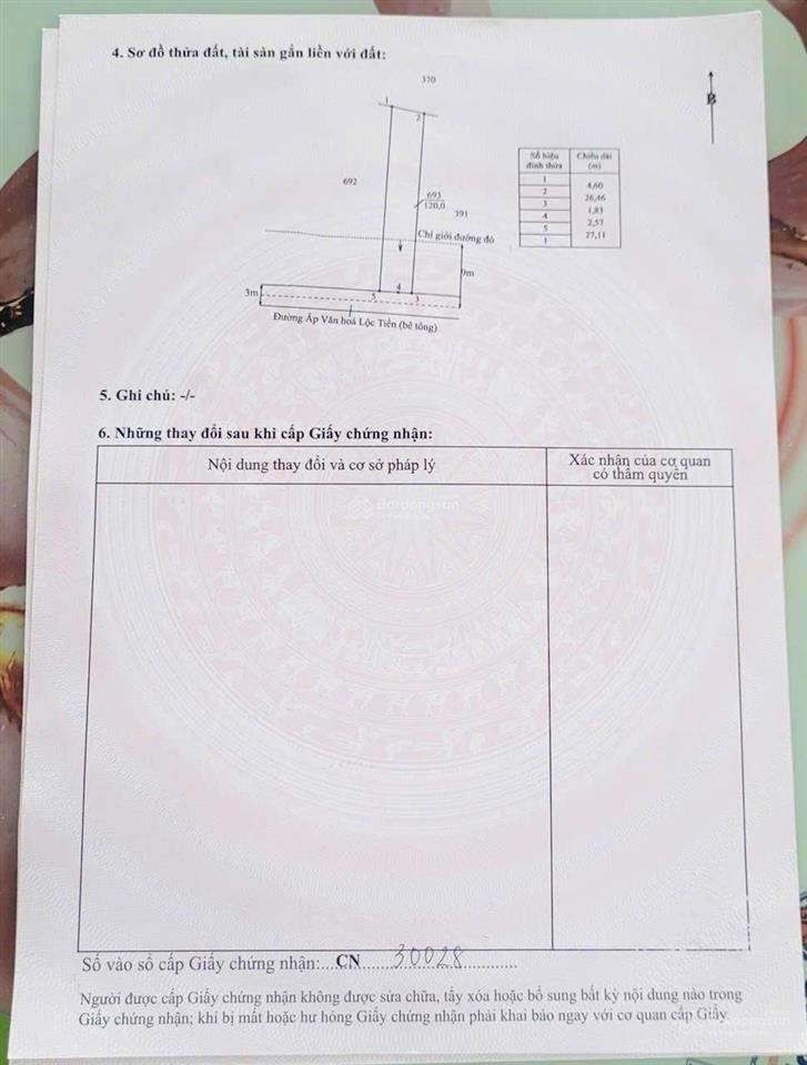 Đất mặt tiền đường cộng đồng lộc tiền, mỹ lộc, cần giuộc, dt 120m2 thổ cư, giá chỉ 1,230 tỷ, shr