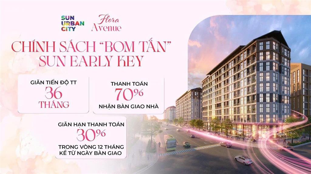 Duplex mini từ 1 tỷ 3 tin được không, chỉ có tại sun urban hà nam