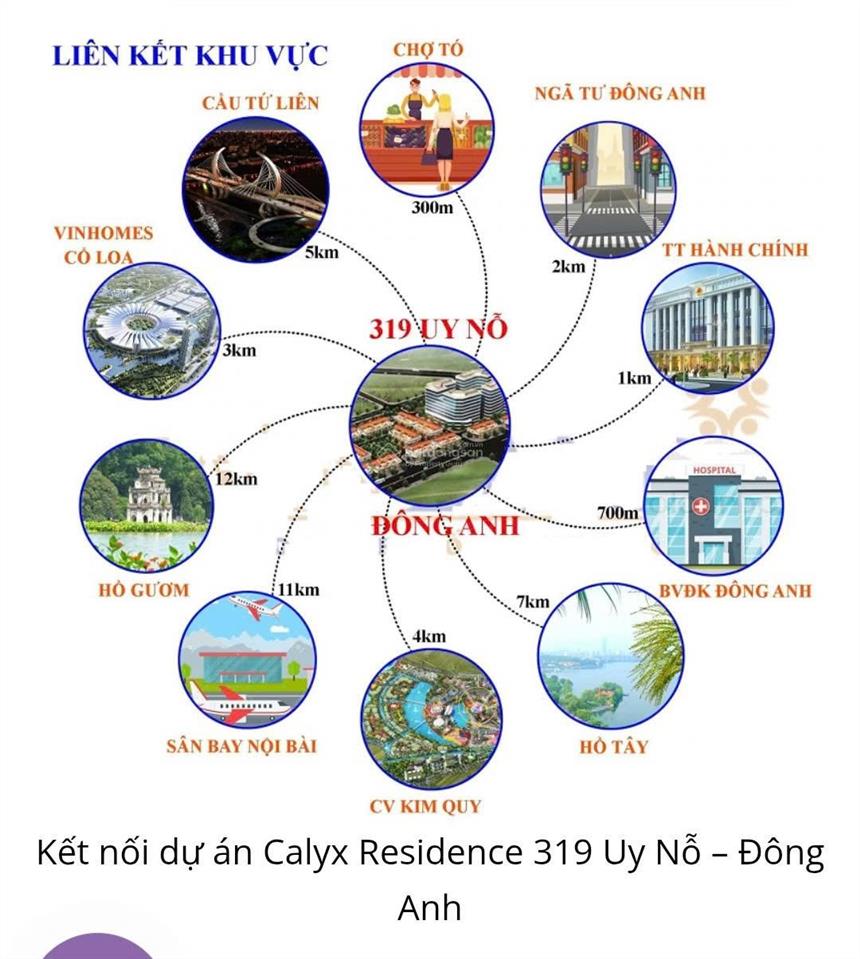 Calyx residence, dự án đáng đầu tư nhất đông anh, bán căn góc diện tích 143m2, mặt tiền 11m, 22 tỷ.