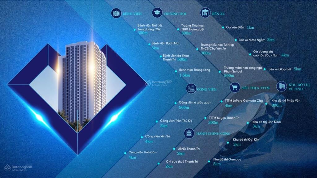 Thanh toán 2 tỷ nhận nhà t7, cc bluegem tower, ưu đãi 800tr 3pn 6,5 tỷ/ 85m², vay 6,5%