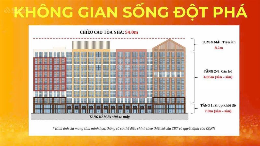 Cắt lỗ 200tr. chuyển nhượng hđmb căn hộ góc 3,5 tỷ, 65,9m2. mua vay toà p26, sun urban city, hà nam