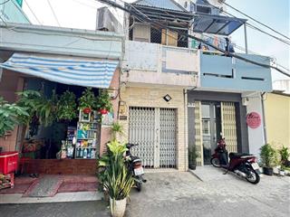 Bình thạnh. rất tiếm nhà bán hẻm xe hơi 5m , 3 tầng đúc btct chắc chắng,dòng tiền 12triệu/ tháng.