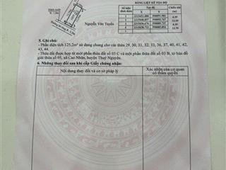 1 lô góc duy nhất giá công nhân phường lê ích mộc, hải phòng