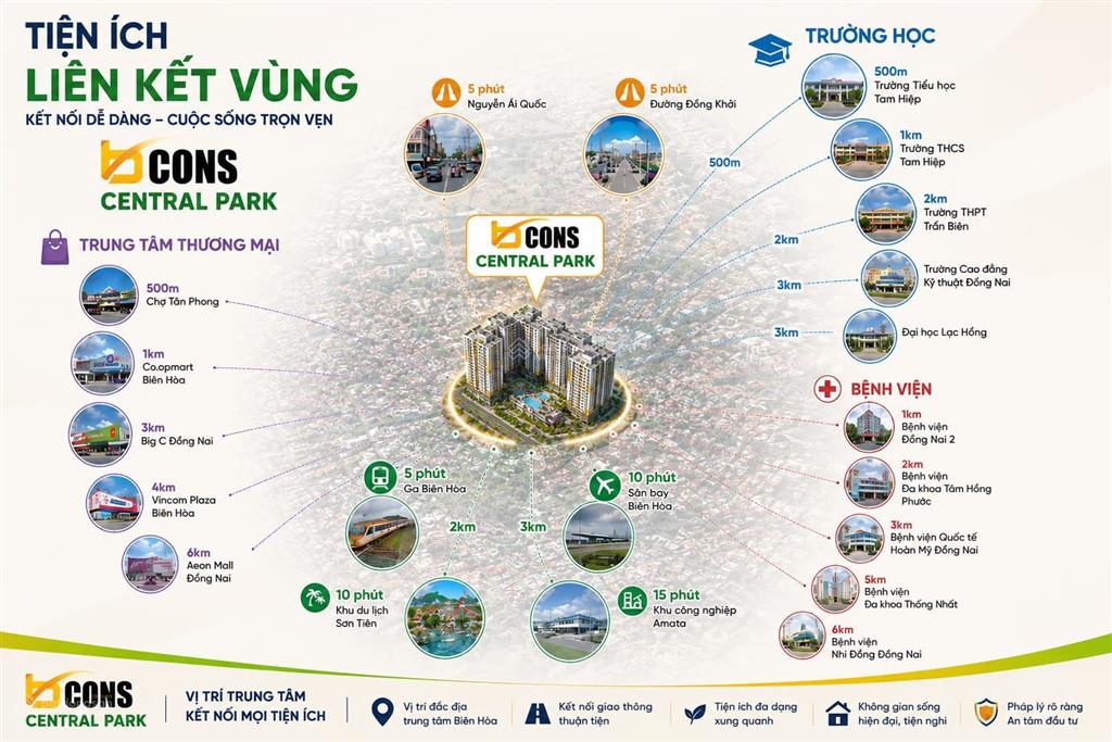 Central park  trung tâm tp biên hòa, khu vực kinh doanh nhộn nhịp, cách vincom 5p đi bộ.