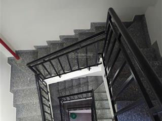 Siêu hot** nhà đình quán  cầu diễn  dòng tiền 5 tầng mới xây  ôtô vào nhà 30  giá 9 tỷ