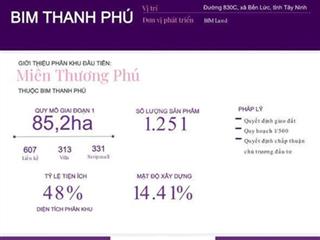 Bim thanh phú centre point, siêu phẩm sắp ra mắt. ttbến lức, đối diện eco retreat, nút giao mỹ yên