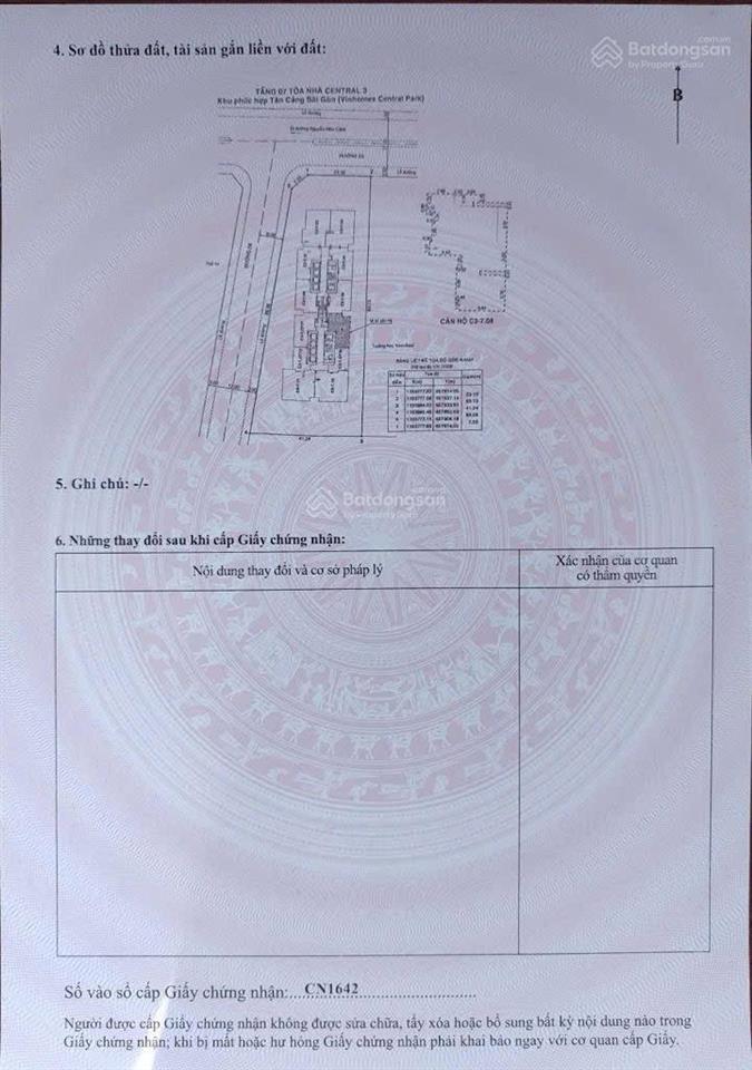 Chỉ 9.7 tỷ sở hữu căn 2pn park 3 vinhomes central park  đã có sổ hồng riêng