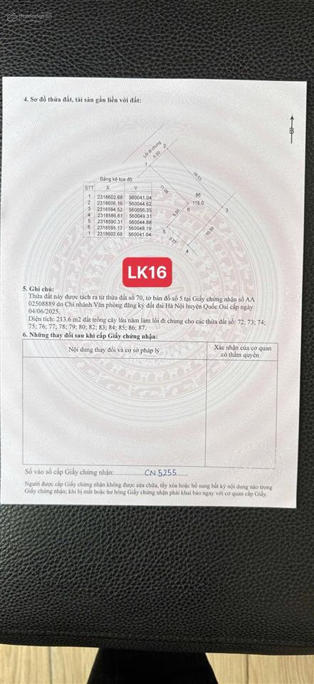 Bán rất gấp đất phú cát hoà lạc 115m2 full thổ cư chỉ 2 tỷ 0977 514 ***