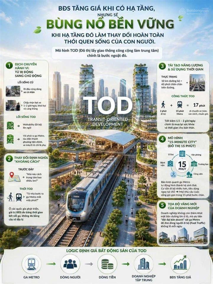 Bán đất tại phú cát, quốc oai, 4,25 tỷ, 102.5m2 tái định cư vai réo 0977 514 ***