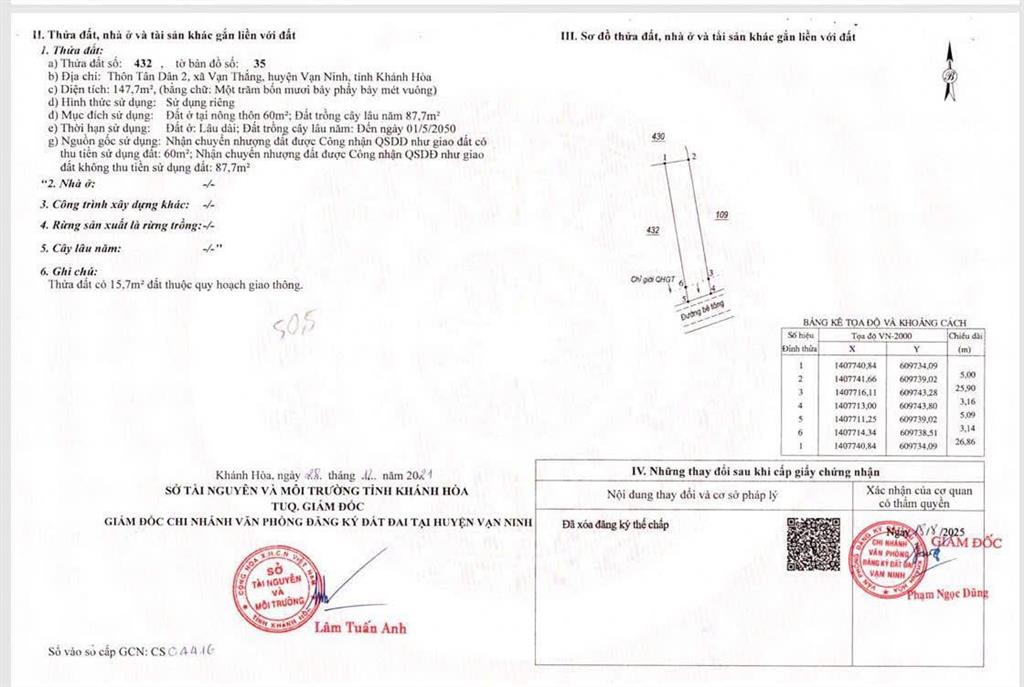 Bán đất tân dân 2 vạn thắng | giá 16 triệu/m2
