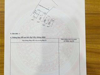 Bán nhà 4 tầng kiệt xe tăng trưng nữ vương