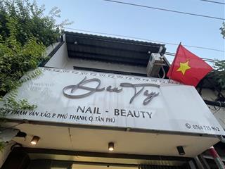 Mặt tiền kinh doanh đỉnh  15m2 a4  2 tầng đẹp  chỉ 2.x tỷ. mô tả vị trí rất đẹp