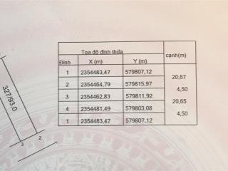 Chính chủ cần bán mảnh đất ở phú ninh, gần đường quốc lộ