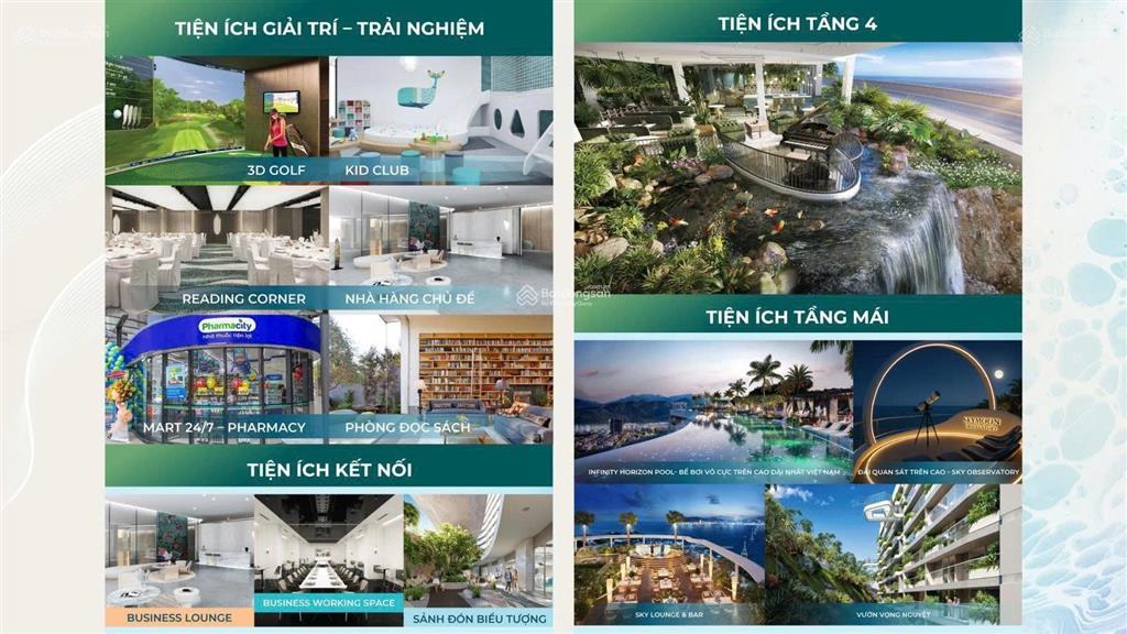 Quỹ căn nội bộ mặt biển đẹp nhất tại anh nguyễn ocean front horizon