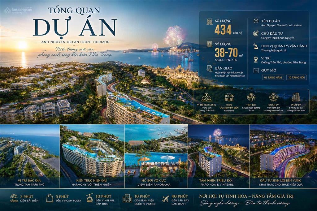 Quỹ căn nội bộ mặt biển đẹp nhất tại anh nguyễn ocean front horizon