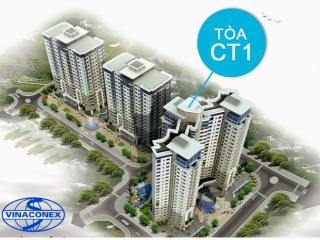 Căn hộ 73m2 ct1 vinaconex 3  vị trí vàng trung văn, sổ đỏ chính chủ