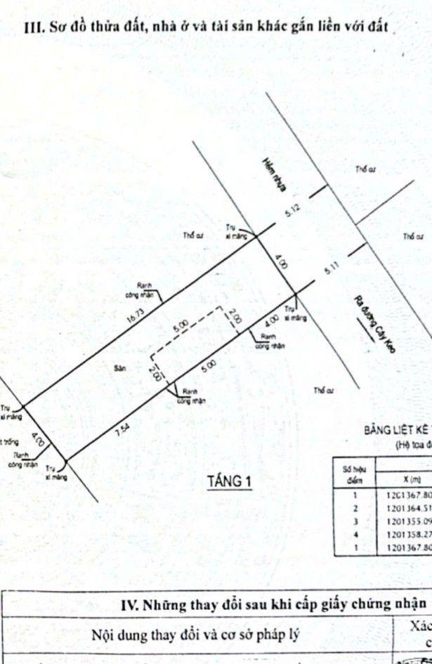 Bán lô đất hẻm 55 cây keo. tam phú dt 5*15 giá 6,45ty
