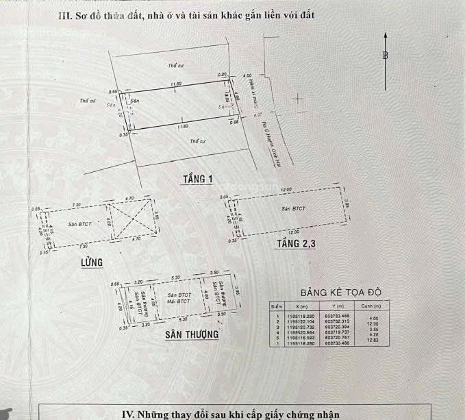 Không có căn thứ hai, bán nhà đương bạch đằng,xe hơi vào nhà,khu cao tầng