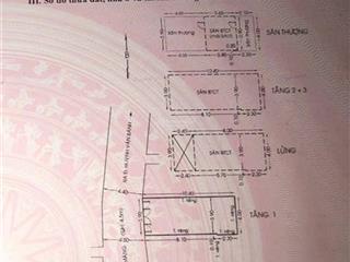 Bán nhà sát mặt tiền, xe hơi ngủ trong nhà, huỳnh văn bánh, phú nhuận