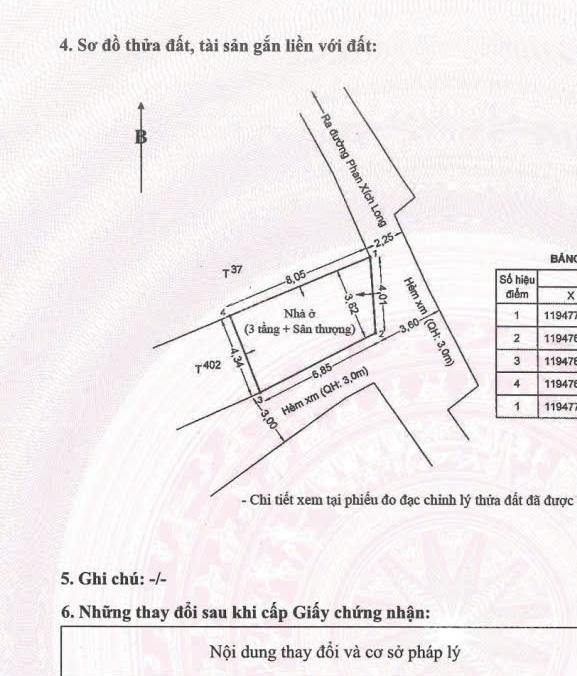 Bán nhà đẹp ngay phan xích long , quận phú nhuận, hiếm nhà bán