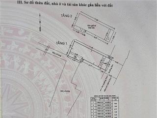 60m², nở hậu, hẻm 8m xe hơi, chỉ 9 tỷ 190, phú nhuận