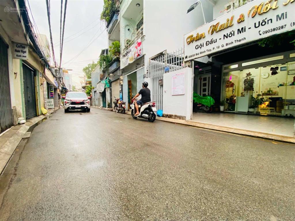 Bán đất đẹp. vuông vức, hẻm 6m thông, đường bùi đình tuý, bình thạnh