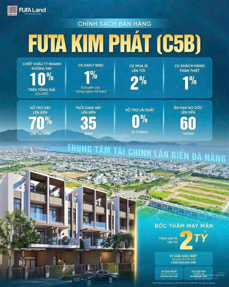 Vốn 3 tỷ sở hữu nhà đẹp từ 10 tỷ  ân hạn gốc 5 năm (60 tháng) duy nhất tại trung tâm tp đà nẵng