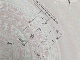 Bán nhà 43m2  kiệt hải phòng, thanh khê ở & đầu tư  nhỉnh 3 tỷ