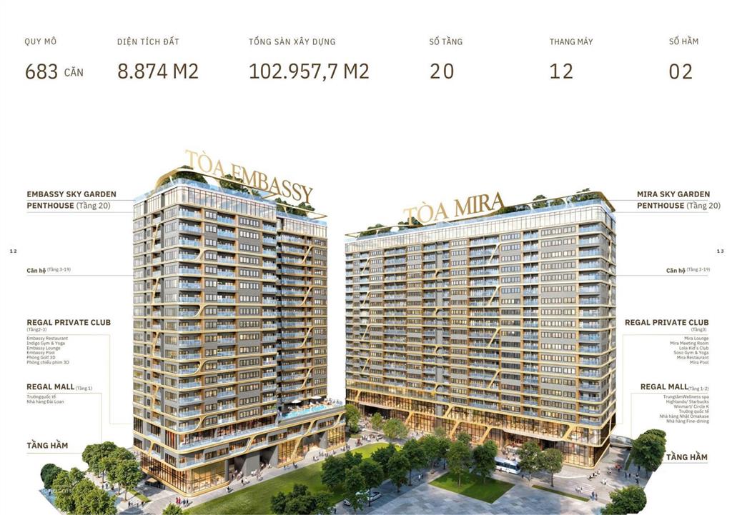Vốn tự có chỉ 500 triệu để mua nhà 5 tỷ siêu đẹp tại regal complex  cơ hội không thể bỏ lỡ!