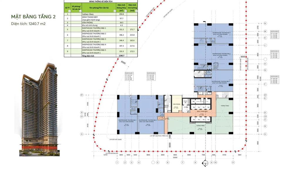 65 triệu/m2 cho căn hộ cao cấp sát bên danang downtown  cỗ máy in tiền không thể bỏ lỡ