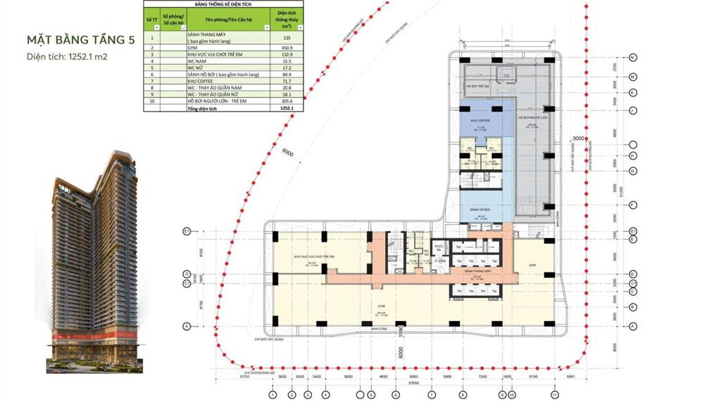65 triệu/m2 cho căn hộ cao cấp sát bên danang downtown  cỗ máy in tiền không thể bỏ lỡ