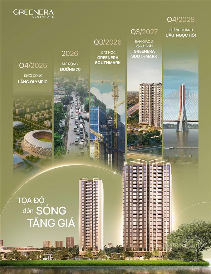 Căn hộ 2pn không gian sống chuẩn cho gia đình trẻ ở thực độc bản tại greenera southmark