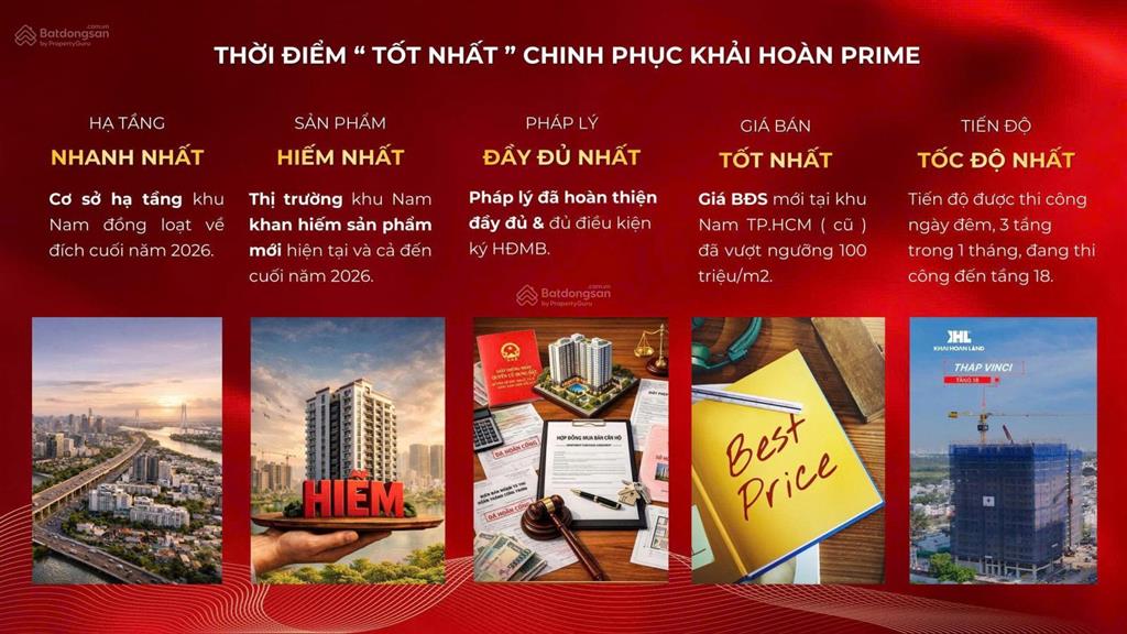 Giỏ hàng vip từ chủ đầu tư khải hoàn prime  căn hộ chuẩn resort view sông