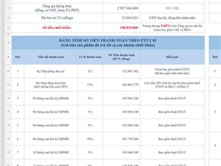 Bcons newsky đã có giá chính thức, em có giữ được những căn giá tốt  "mềm hơn giá rumor 350 triệu"