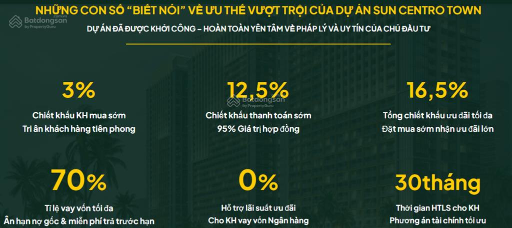 Tầng 16 bán lại căn view biển cuối cùng sun centro town, 1,8 tỷ căn hiếm có