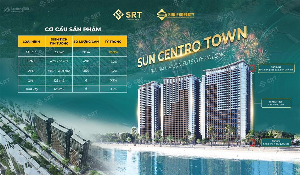 Duy nhất căn studio view biển giá 1,2 tỷ nhận nhà| em nam tự tin vận hành khai thác, 5 năm hoàn vốn