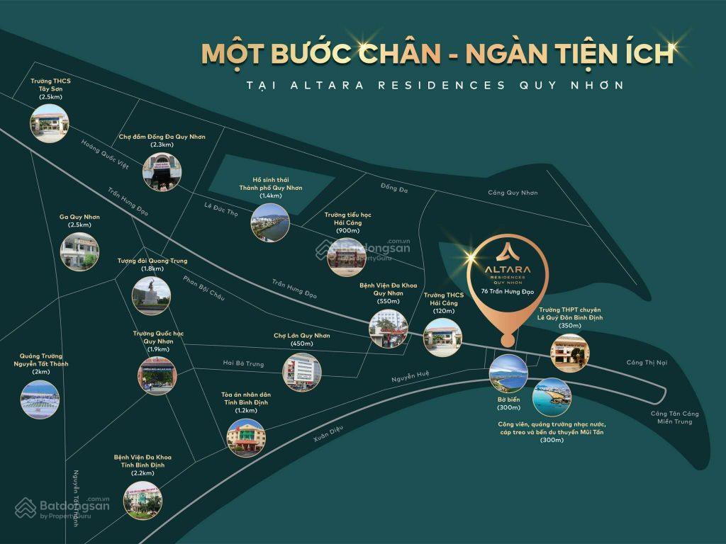 Căn hộ 2pn 70m2, chỉ 2,1 tỷ, sỡ hữu ngay căn nhà thứ hai tại mặt biển quy nhơn, sổ đỏ trao tay.