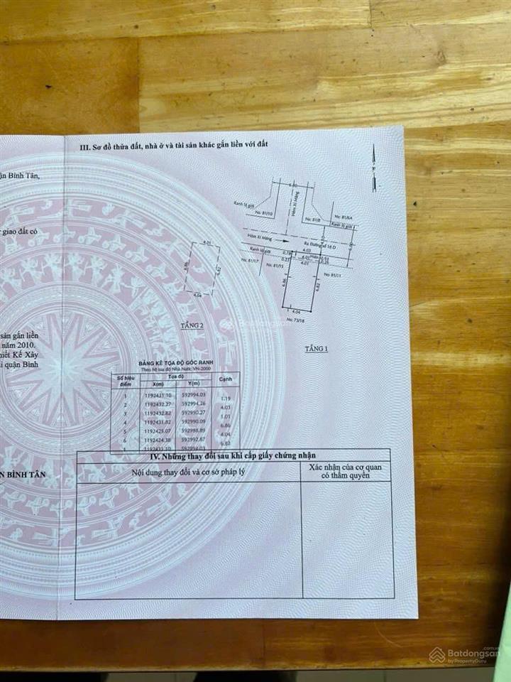Nhà mặt tiền hẻm xe hơi thông tứ phía dt 4x8m, 2 tầng btct, khu gò xoài, lê văn quới, chính chủ bán