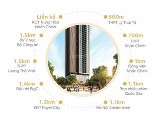 Cho thuê căn hộ bohemia có lot ô tô, giao nguyễn huy tưởng  lê văn thiêm, p.thanh xuân trung, hn