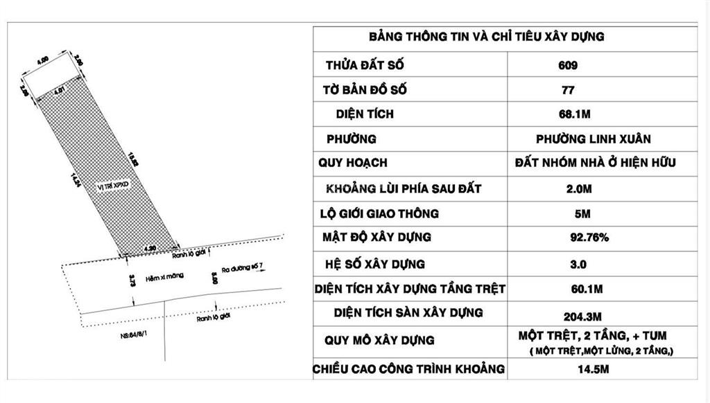 Đất gần đường hoàng diệu 2, trường đh ngân hàng, thủ đức