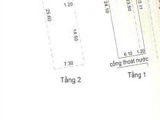 Bán gấp nhà 2 mt  2 tầng vị trí kinh doanh sầm uất đường lê đại hành