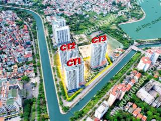 Suất ngoại giao! căn dt77m2 và 107m2, dự án x2 đại kim, hoàng mai, giá từ 72tr76tr/m2 0985 354 ***