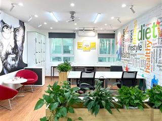 Nóng! nguyễn trãi  thuê văn phòng, chỗ ngồi linh hoạt giá siêu ưu đãi chỉ 1.5tr/thg